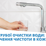 Фильтр грубой очистки воды: Обеспечение чистоты в каждой капле - ЗІКО