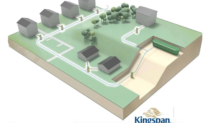 локальные очистные сооружения